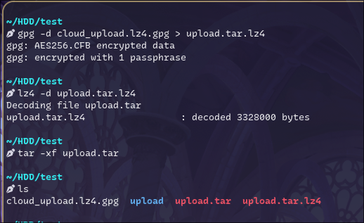 Decrypt → decompress → extract
